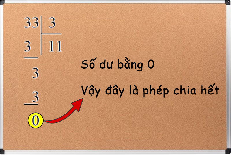 Phép chia hết